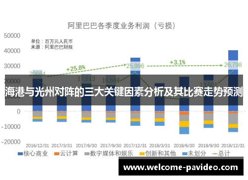 海港与光州对阵的三大关键因素分析及其比赛走势预测 海港与光州对阵的三大关键因素分析及其比赛走势预测
