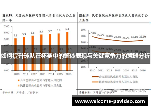 如何提升球队在杯赛中的整体表现与关键竞争力的策略分析 如何提升球队在杯赛中的整体表现与关键竞争力的策略分析