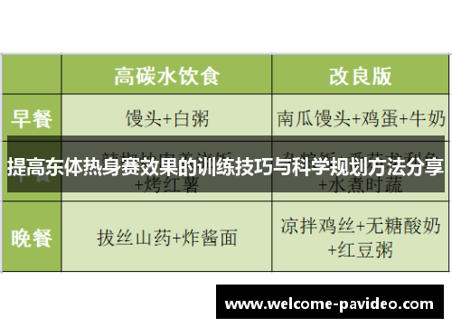 提高东体热身赛效果的训练技巧与科学规划方法分享 提高东体热身赛效果的训练技巧与科学规划方法分享