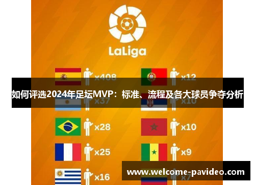 如何评选2024年足坛MVP：标准、流程及各大球员争夺分析