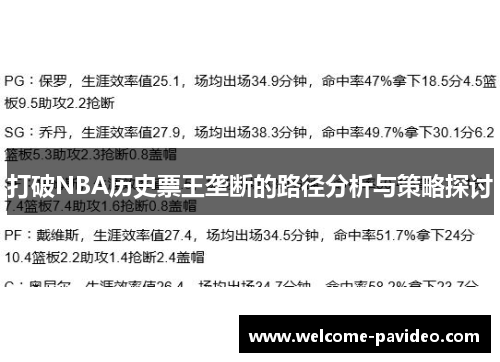 打破NBA历史票王垄断的路径分析与策略探讨
