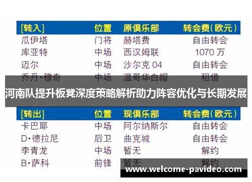 河南队提升板凳深度策略解析助力阵容优化与长期发展