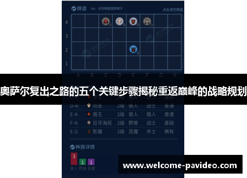 奥萨尔复出之路的五个关键步骤揭秘重返巅峰的战略规划