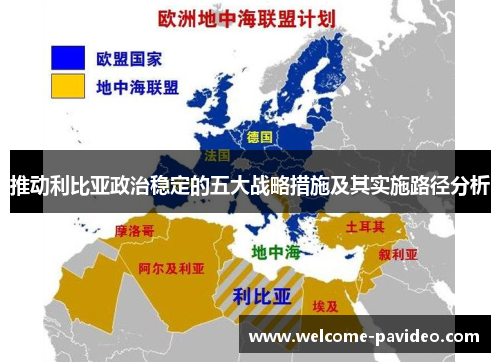 推动利比亚政治稳定的五大战略措施及其实施路径分析