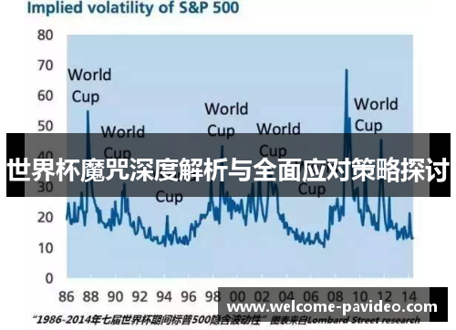 世界杯魔咒深度解析与全面应对策略探讨