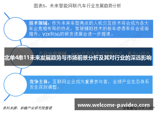 北单4串11未来发展趋势与市场前景分析及其对行业的深远影响