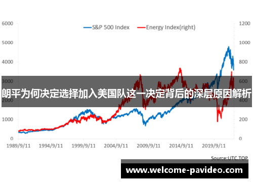 朗平为何决定选择加入美国队这一决定背后的深层原因解析