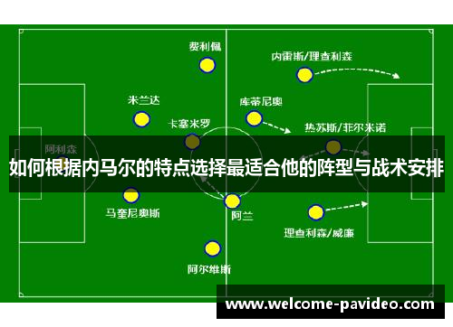 如何根据内马尔的特点选择最适合他的阵型与战术安排