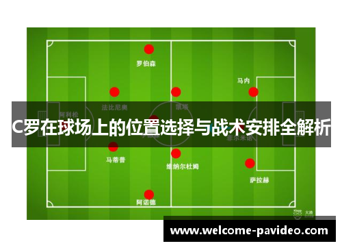 C罗在球场上的位置选择与战术安排全解析 C罗在球场上的位置选择与战术安排全解析