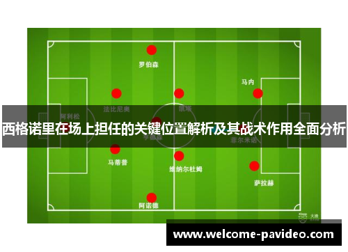 西格诺里在场上担任的关键位置解析及其战术作用全面分析 西格诺里在场上担任的关键位置解析及其战术作用全面分析