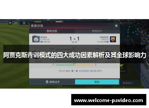 阿贾克斯青训模式的四大成功因素解析及其全球影响力 阿贾克斯青训模式的四大成功因素解析及其全球影响力
