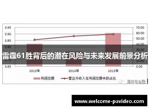 雷霆61胜背后的潜在风险与未来发展前景分析 雷霆61胜背后的潜在风险与未来发展前景分析