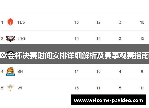 欧会杯决赛时间安排详细解析及赛事观赛指南 欧会杯决赛时间安排详细解析及赛事观赛指南