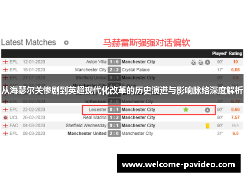 从海瑟尔关惨剧到英超现代化改革的历史演进与影响脉络深度解析 从海瑟尔关惨剧到英超现代化改革的历史演进与影响脉络深度解析