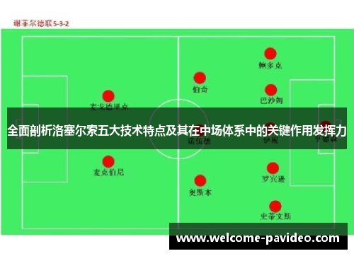 全面剖析洛塞尔索五大技术特点及其在中场体系中的关键作用发挥力