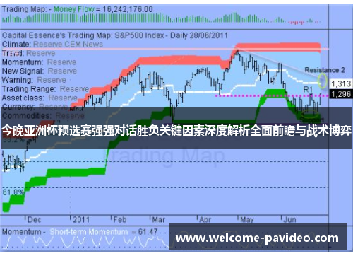 今晚亚洲杯预选赛强强对话胜负关键因素深度解析全面前瞻与战术博弈 今晚亚洲杯预选赛强强对话胜负关键因素深度解析全面前瞻与战术博弈