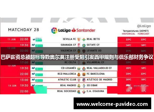 巴萨薪资总额超标导致奥尔莫注册受阻引发西甲规则与俱乐部财务争议