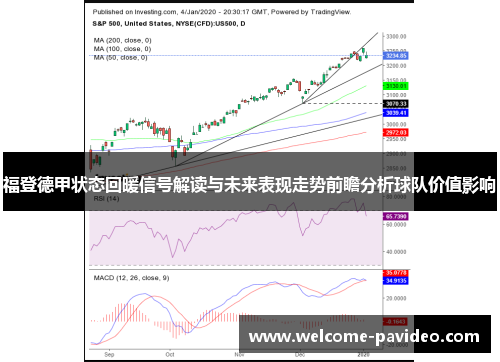 福登德甲状态回暖信号解读与未来表现走势前瞻分析球队价值影响 福登德甲状态回暖信号解读与未来表现走势前瞻分析球队价值影响