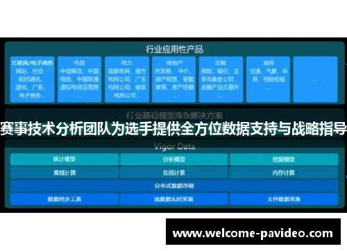 赛事技术分析团队为选手提供全方位数据支持与战略指导 赛事技术分析团队为选手提供全方位数据支持与战略指导